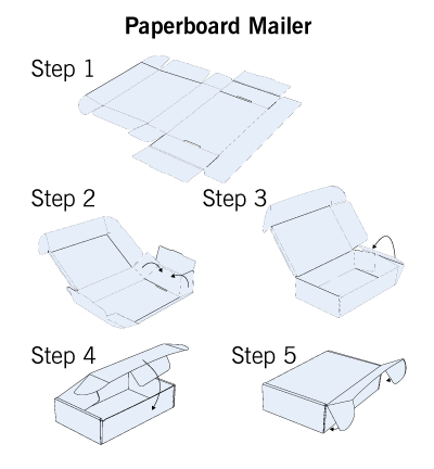 Paperboard Mailer